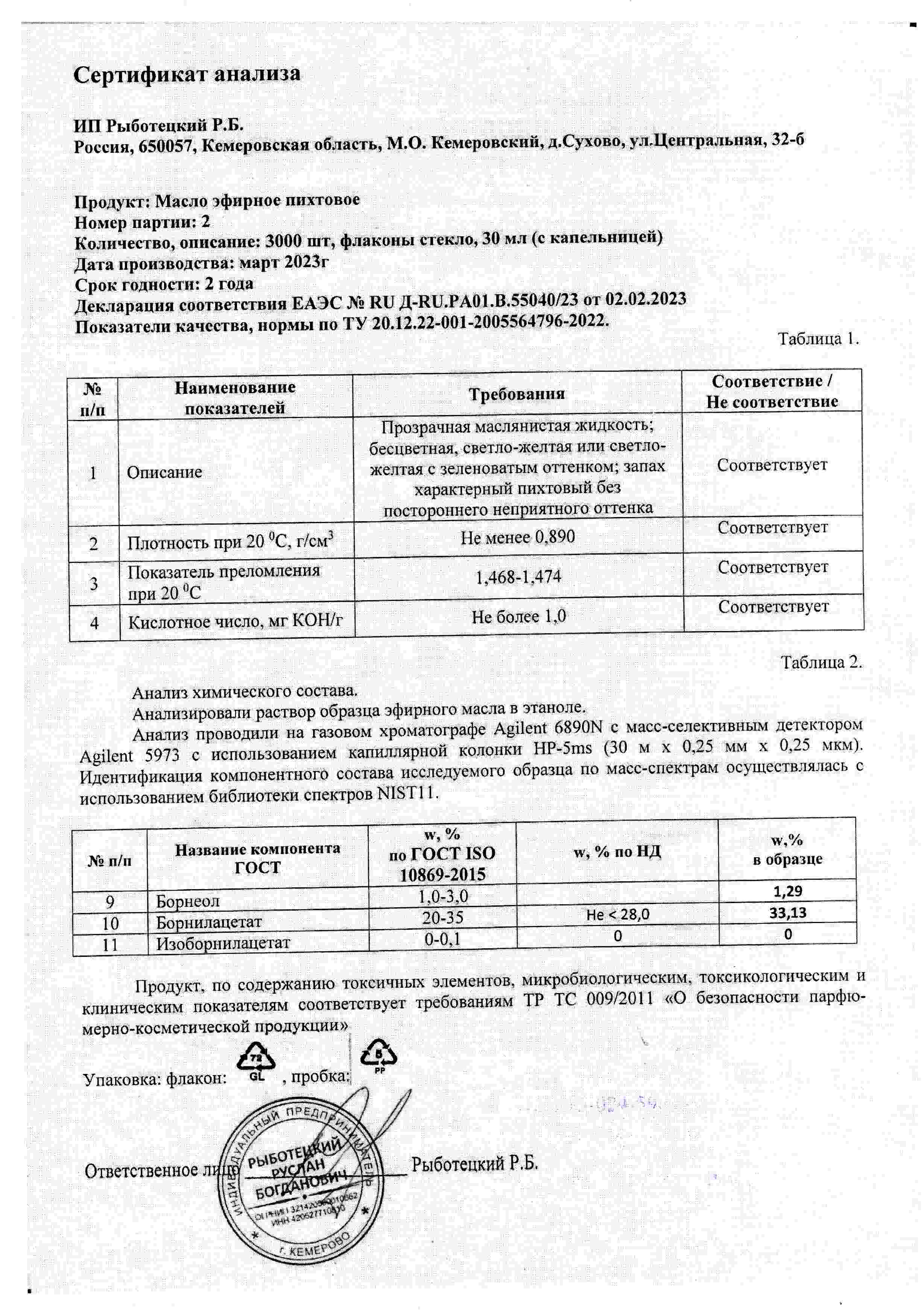 Паспорт №032023